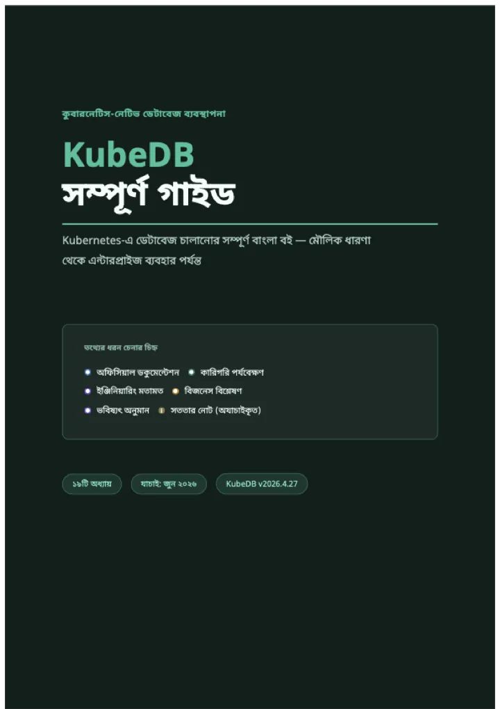 Cover of KubeDB বাংলা গাইড