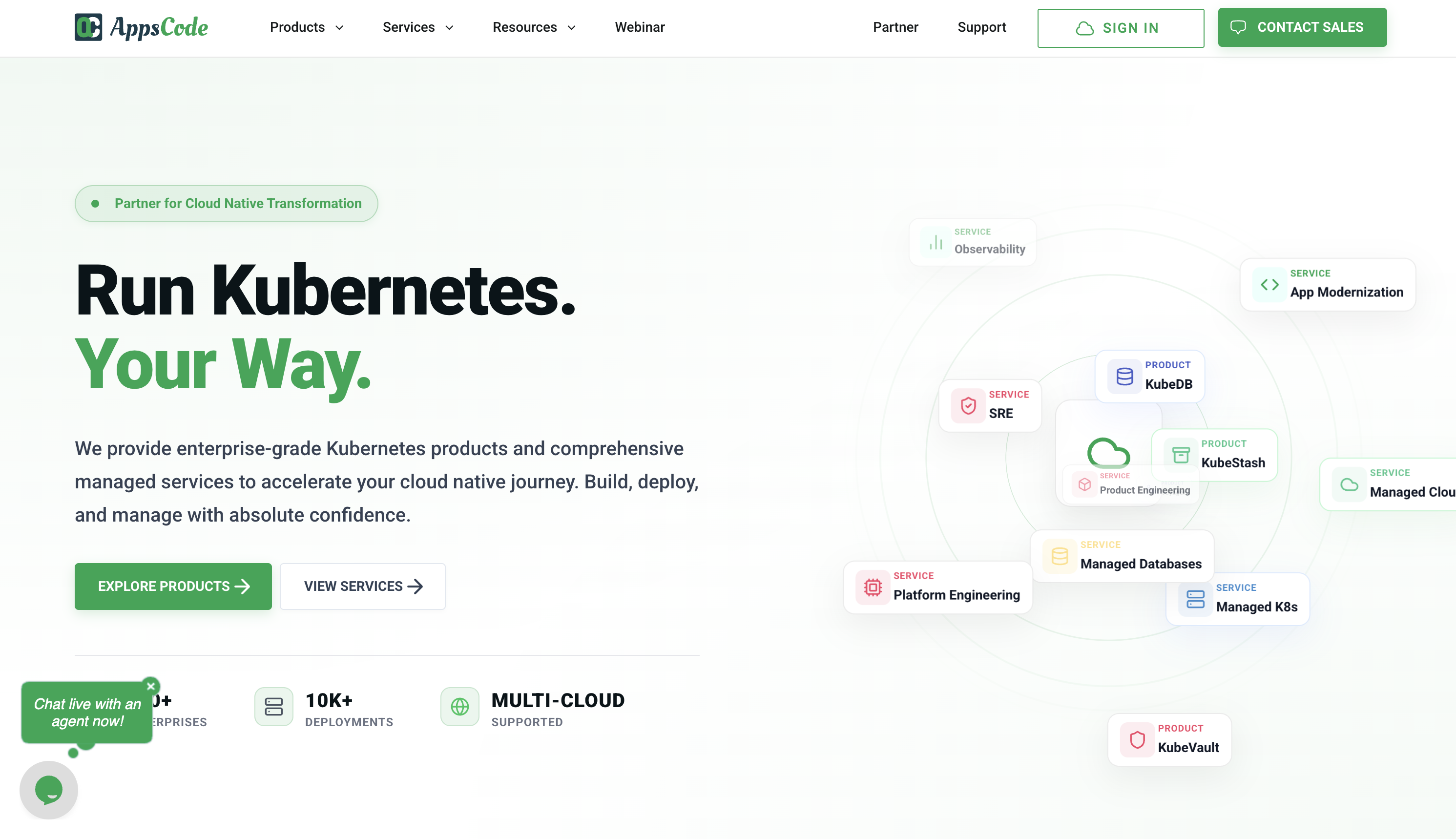 AppsCode.com — Platform Hub